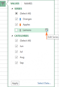 Customizing charts in Excel: adding title, axes, legend