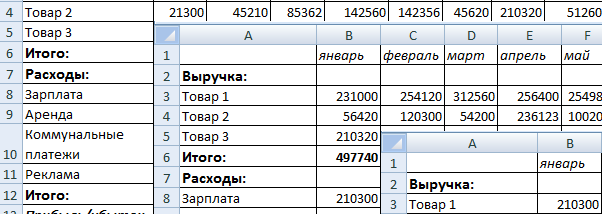 Data Consolidation in Excel (+ Use Cases)