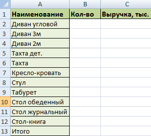 Data Consolidation in Excel (+ Use Cases)