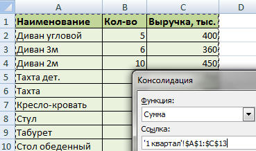 Data Consolidation in Excel (+ Use Cases)