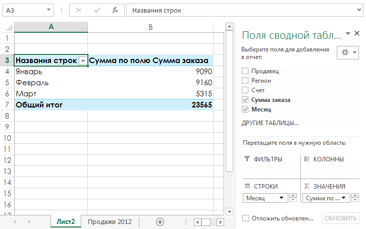 Data Pivot, Filters, Slicers, and PivotCharts