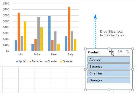 Data Pivot, Filters, Slicers, and PivotCharts