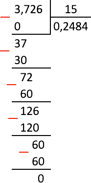 Decimal division: rules, examples