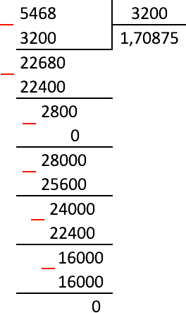 Decimal division: rules, examples