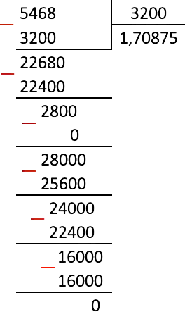 Decimal division: rules, examples