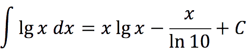 Decimal logarithm of a number