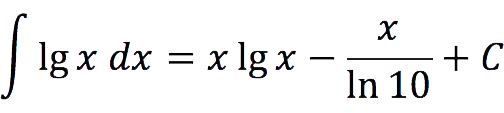 Decimal logarithm of a number