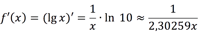 Decimal logarithm of a number