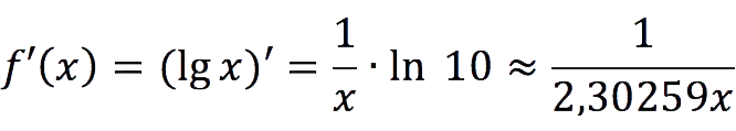 Decimal logarithm of a number