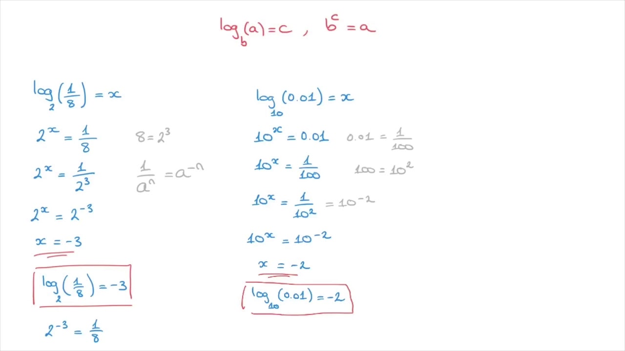 How To Find Log Base 2 Of Decimal Number