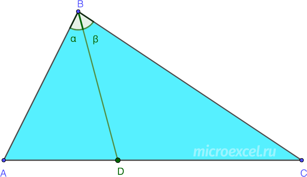 Definition and properties of the angle bisector of a triangle