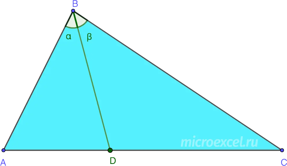 Definition and properties of the angle bisector of a triangle