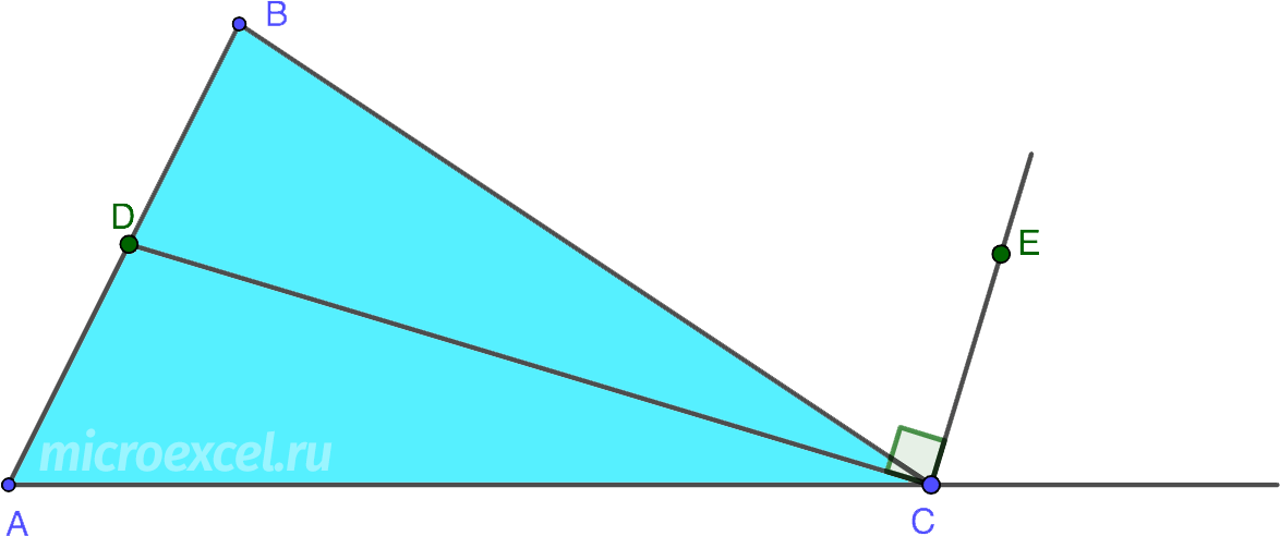 Definition and properties of the angle bisector of a triangle