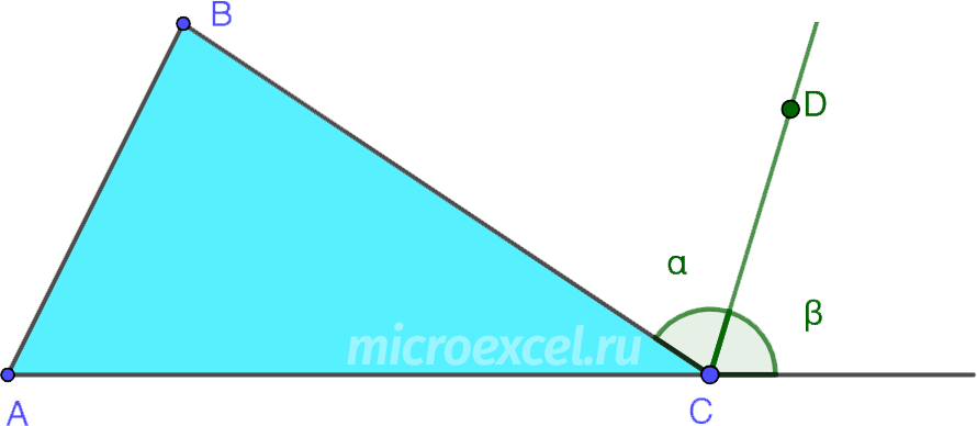 Definition and properties of the angle bisector of a triangle