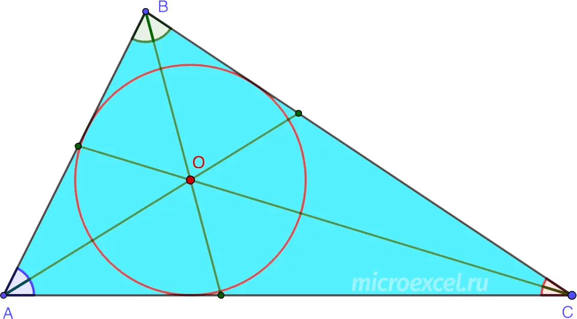 Definition and properties of the angle bisector of a triangle