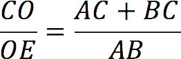 Definition and properties of the angle bisector of a triangle