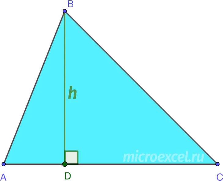 Definition and properties of the height of a triangle