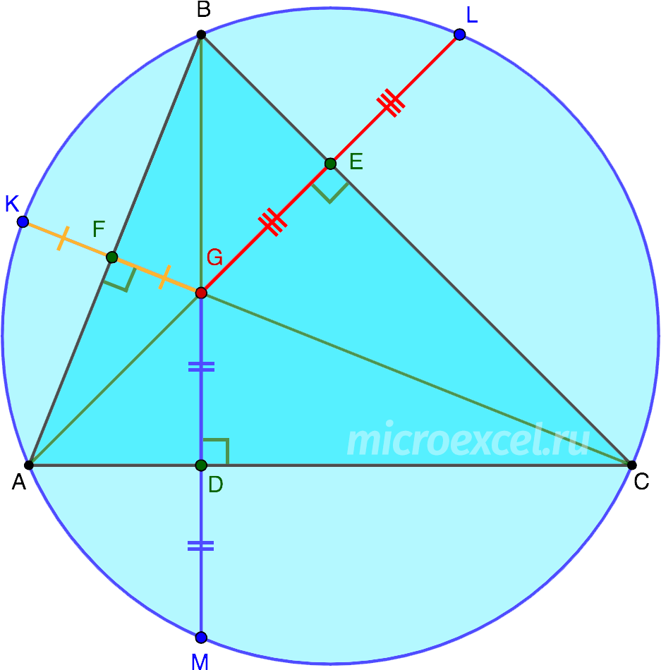 Definition and properties of the height of a triangle