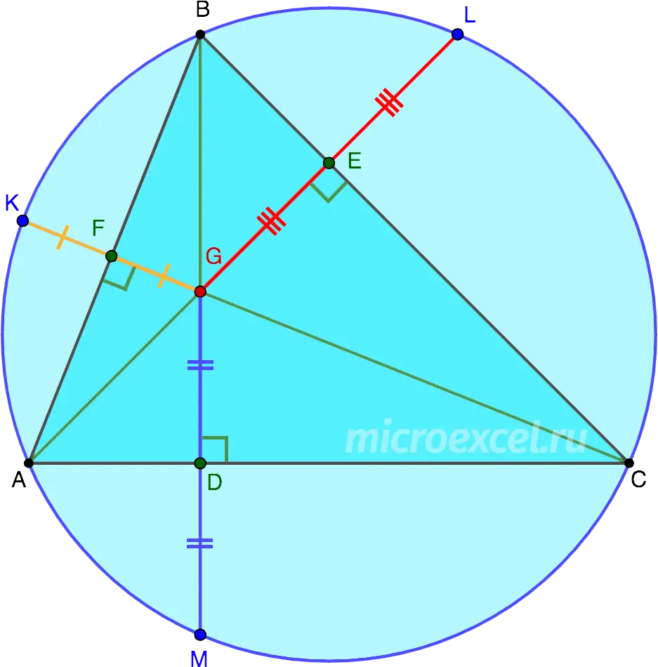 Definition and properties of the height of a triangle