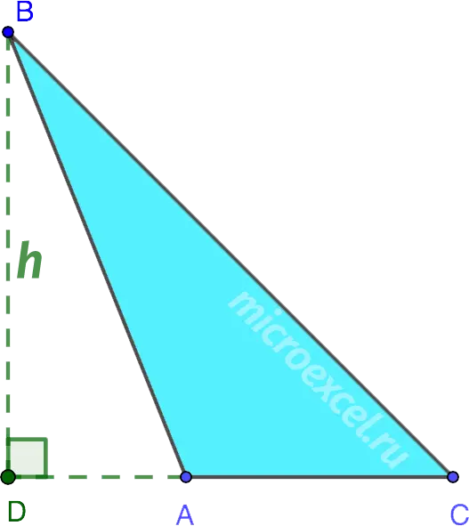 Definition and properties of the height of a triangle