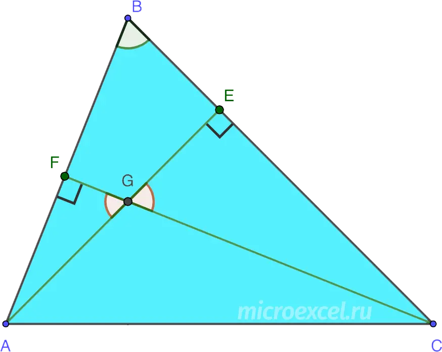 Definition and properties of the height of a triangle