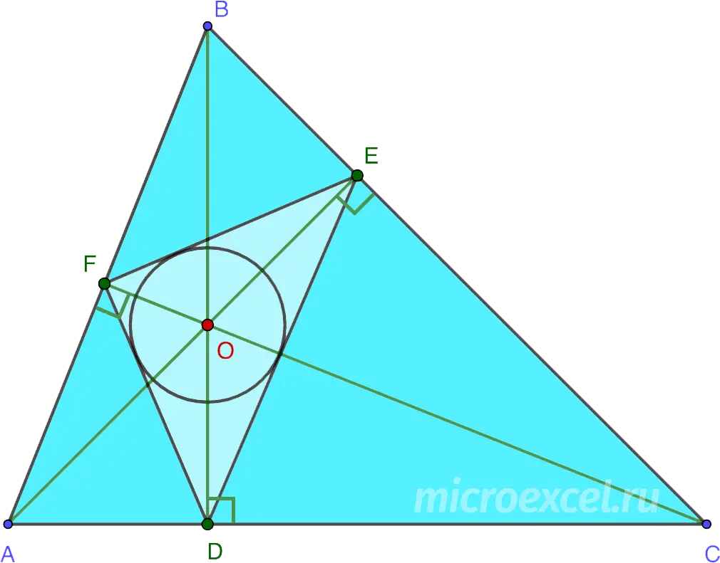 Definition and properties of the height of a triangle