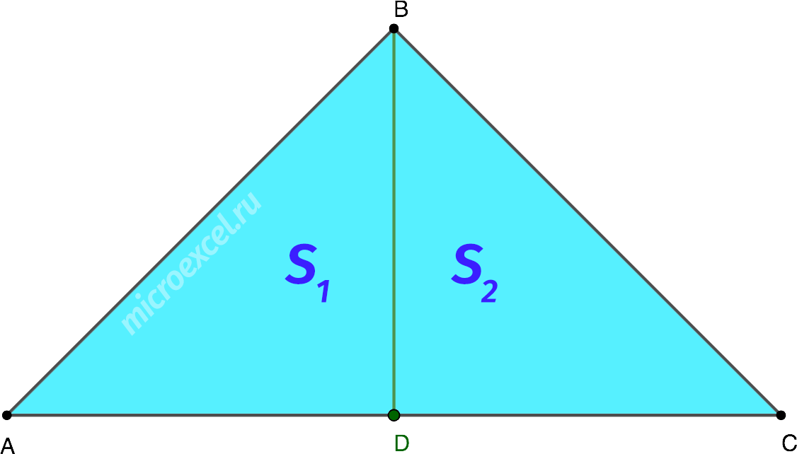 Definition and properties of the median in an isosceles triangle