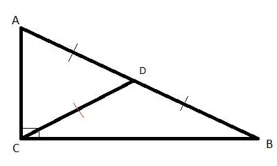 Definition and properties of the median of a right triangle