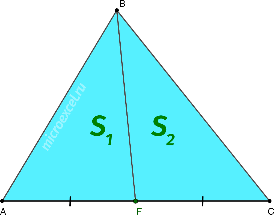 Definition and properties of the median of a triangle