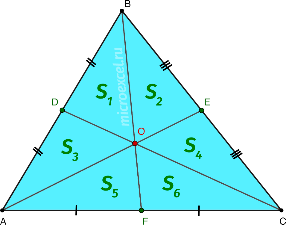 Definition and properties of the median of a triangle