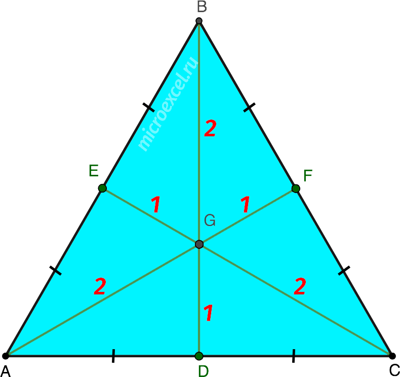 Definition and properties of the median of an equilateral triangle