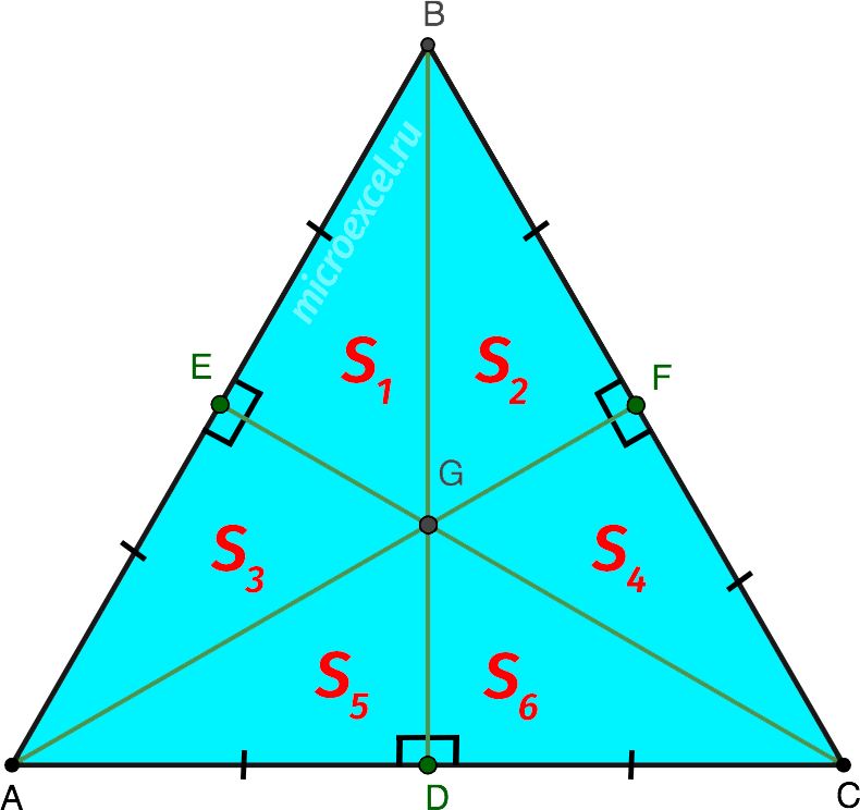 Definition and properties of the median of an equilateral triangle