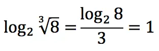 Definition of the logarithm, its properties and graph