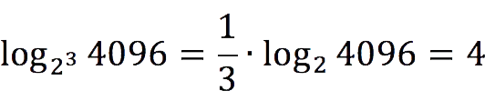 Definition of the logarithm, its properties and graph