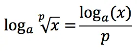 Definition of the logarithm, its properties and graph