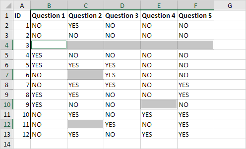 Delete blank rows in an Excel spreadsheet