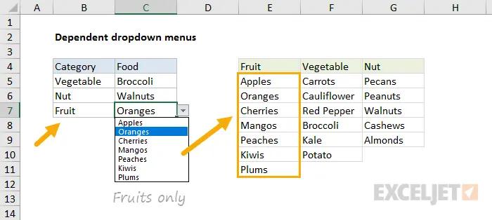 Dependent Dropdown Lists in Excel