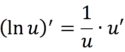 Derivatives of logarithms: formulas and examples