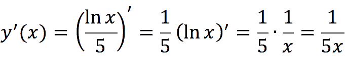 Derivatives of logarithms: formulas and examples