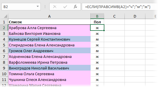 Determination of sex by name