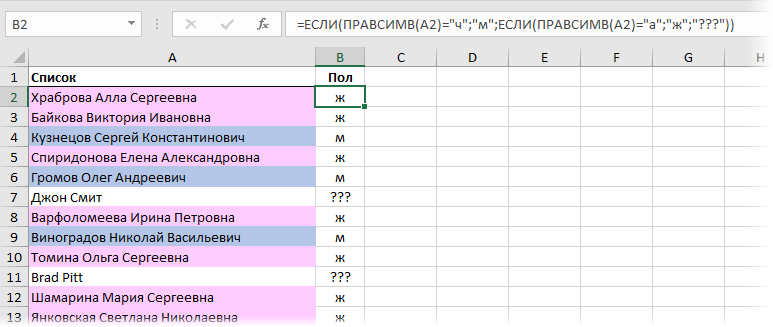 Determination of sex by name