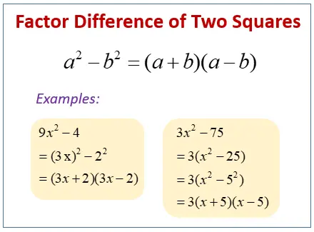 Difference Square: Formula and Examples