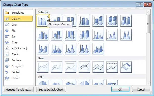 Display difference on bar and bar chart with grouping