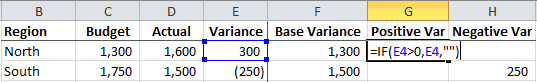 Display difference on bar and bar chart with grouping