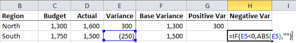 Display difference on bar and bar chart with grouping