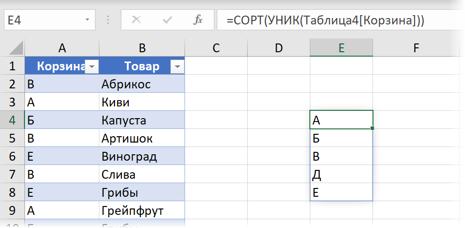 Divide the list into sets