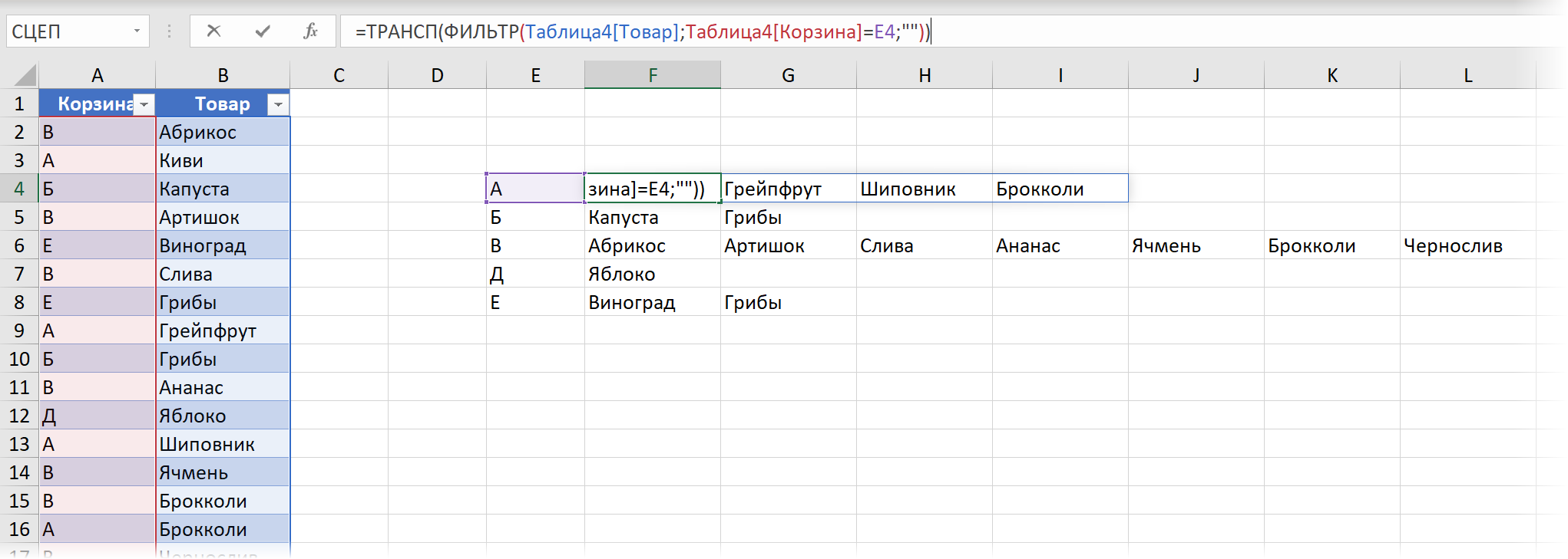 Divide the list into sets