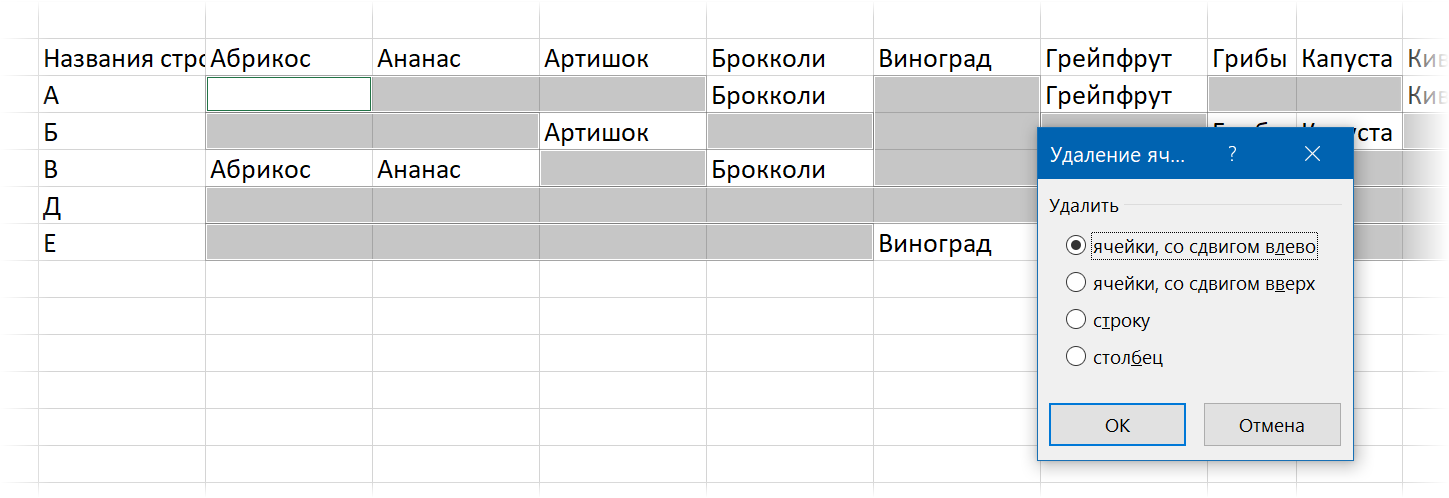 Divide the list into sets