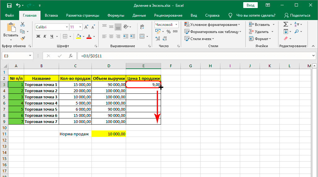Division in Excel. How division works in Excel