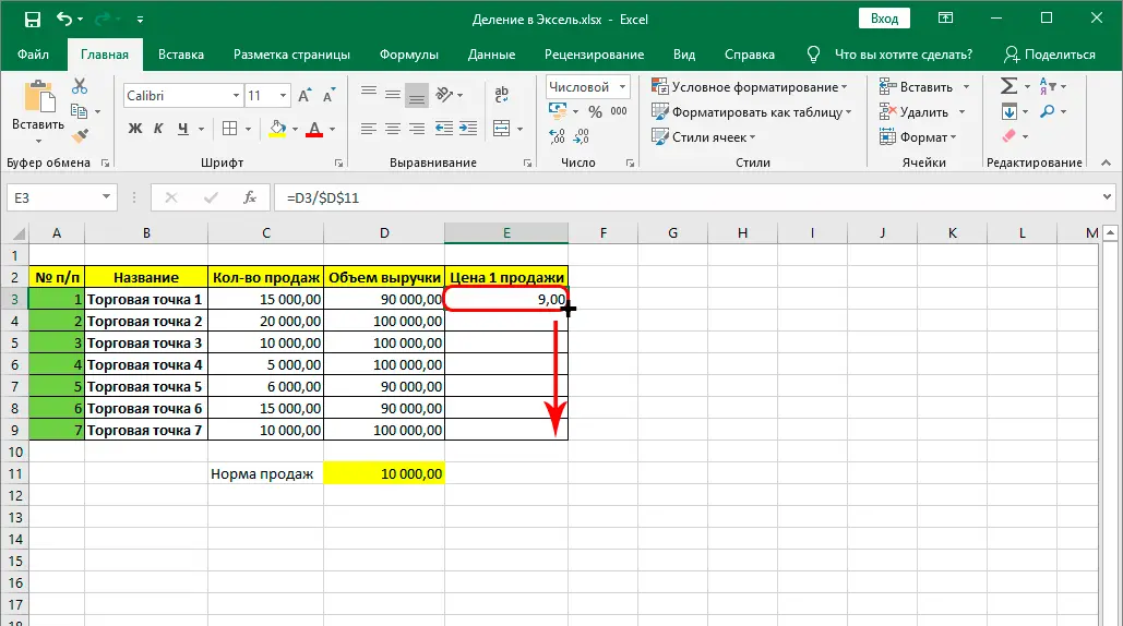 Division in Excel. How division works in Excel